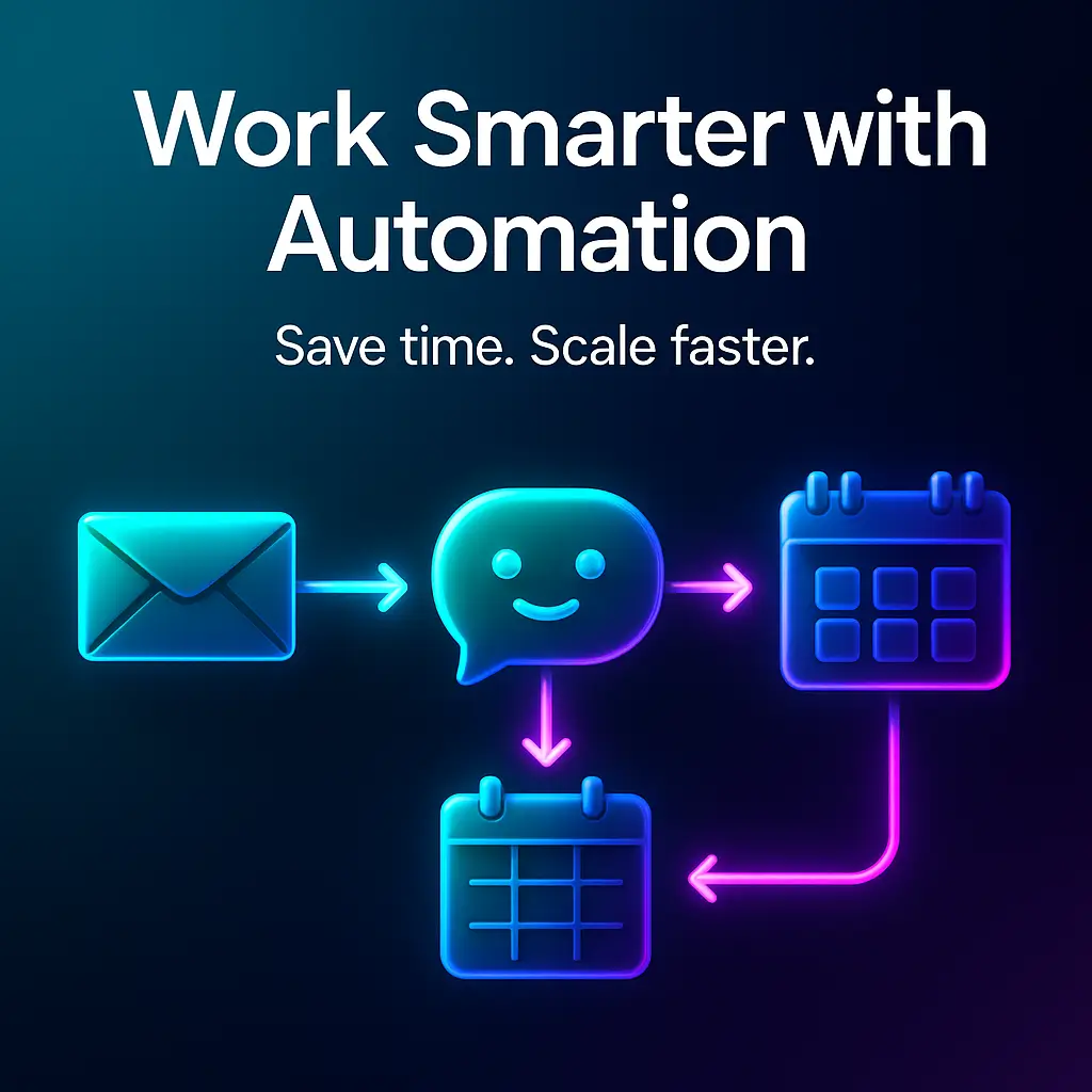 custom AI Chatbots automation built by Pro Web Services social